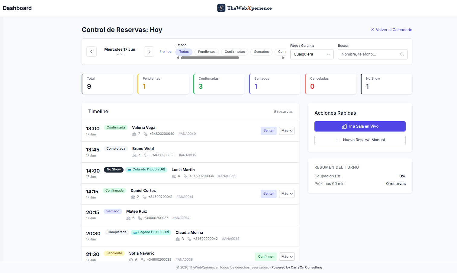 Panel de control de reservas de TheWebXperience